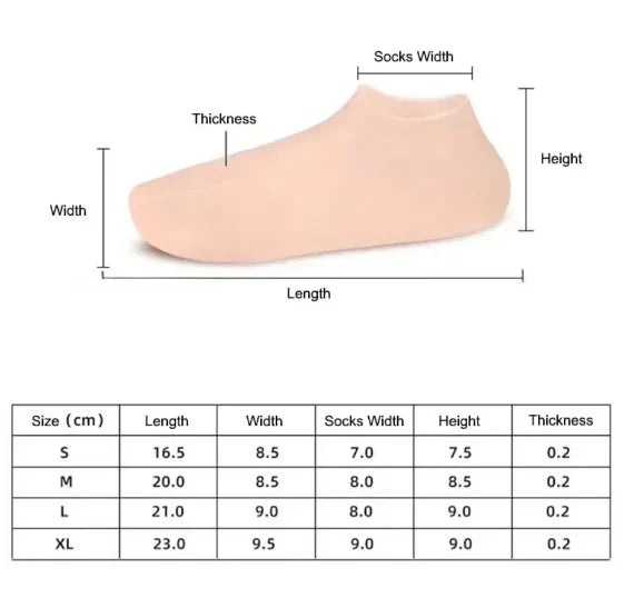 Silicone Moisturising Hand Gloves with Silicone Moisturiser Sock